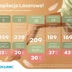 Depilacja laserowa cena: pakiety zabiegów od 6 do 40, z rabatami do 43%. Wybierz swój pakiet i ciesz się oszczędnościami!