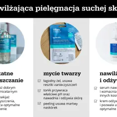 Pielęgnacja nawilżająca dla skóry suchej: delikatne oczyszczanie, mycie twarzy i nawilżenie. Pomaga zwalczać nadmierną potliwość.