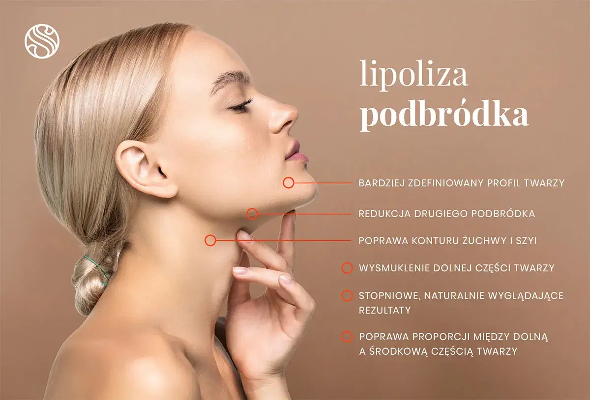 Profil kobiety z widocznym drugim podbródkiem, podkreślający korzyści lipolizy podbródka: redukcja, wysmuklenie i poprawa konturu.